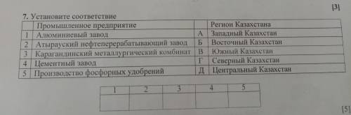 7. Установите соответствие Промышленное предприятие 1 Алюминиевый завод 2 Атырауский нефтеперерабаты