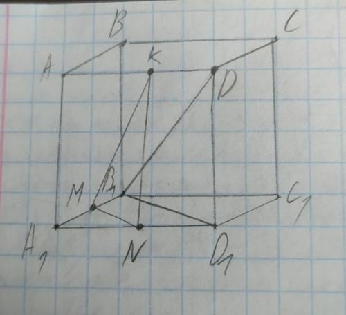 АВСDA1B1C1D1 – куб. Точки M, N і K – середини ребер A1B1, A1D1 і AD відповідно. Обгрунтуйте взаємне