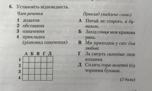 Установіть відповідність.член речення. приклад( виділенного речення)