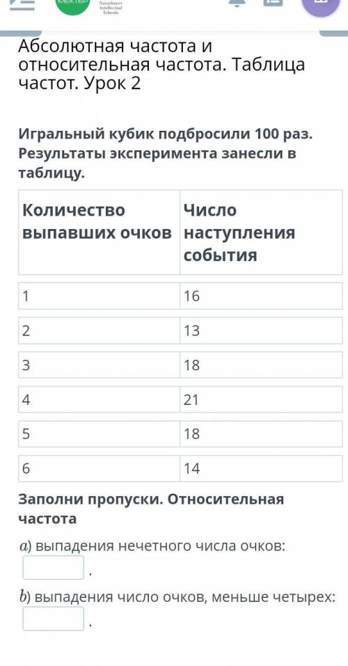 Игральный кубик подбросили 100 раз. Результаты эксперимента занесли в таблицу. Количество выпавших о