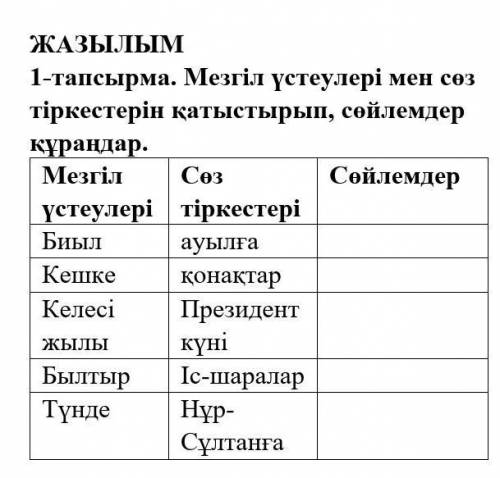 1-тапсырма. Мезгіл үстеулерi мен сөз тіркестерін қатыстырып, сөйлемдер құраңдар. Мезгiл үстеулері Би