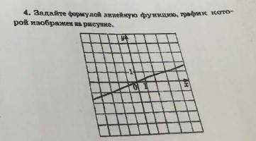 дайте решение правильное .