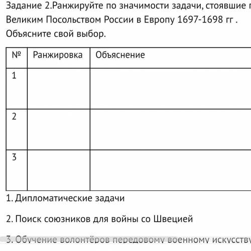 Задание 2.Ранжируйте по значимости задачи, стоявшие Великим Посольством России в Европу 1697-1698 т.