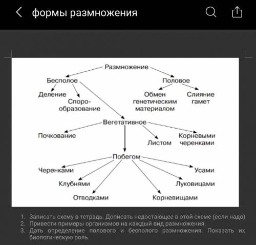 Биология. В схеме укажите, только недостающии размножения. Остальное полностью сделать.