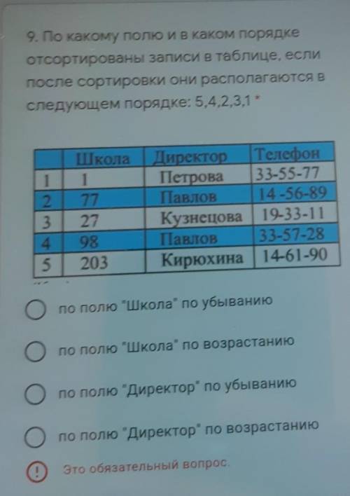 9. По какому полю И В каком порядке отсортированы записи в таблице, если после сортировки они распол