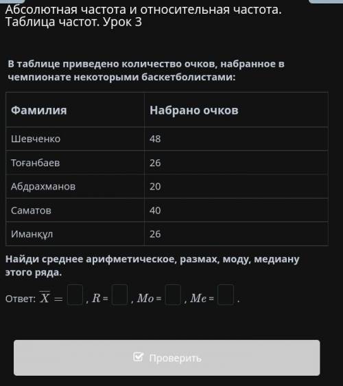 В таблице приведено количевство очков набранное в чемпионате некоторыми баскетболистами