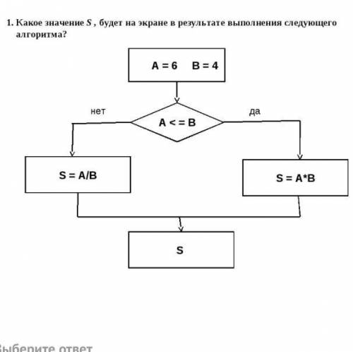 по информатике решить