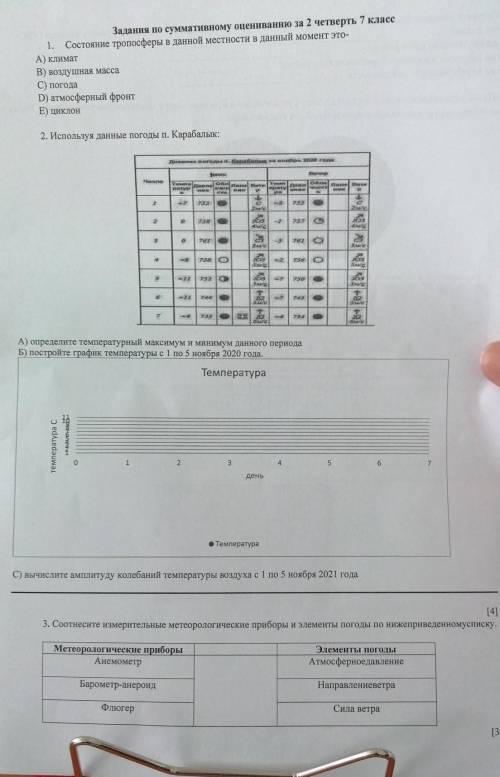 Соч по географии , написать все задание