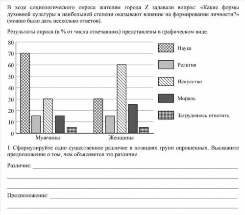 Нужен ответ на вопросы на картинке и на: Как бы Вы ответили на вопрос, если бы принимали участие в д