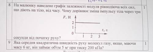 8 На малюнку наведено графік залежності модуля рівнодіюча всіх сил, що діють на тіло, від часу. Чому