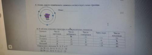 3. Атому, какого химического элемента соответствует схема строения. ответ дро T Заряд ядра Число ВКЛ