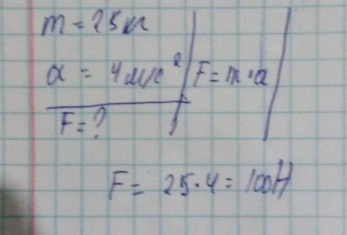 Тело массой 25 кг движется с ускорением 4 м/с2. Какая сила действует на тело?