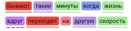 Спишите предложения и произведите его разбор: Бывают такие минуты когда жизнь вдруг переходит на дру