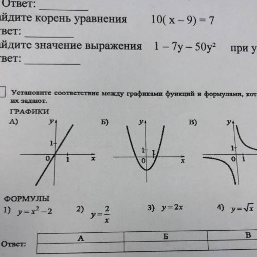 Установите соответствие между графиками