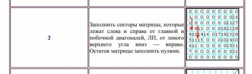 Работа с матрицами. Составить программу на языке C (СИ) Создать квадратную матрицу целых чисел разме