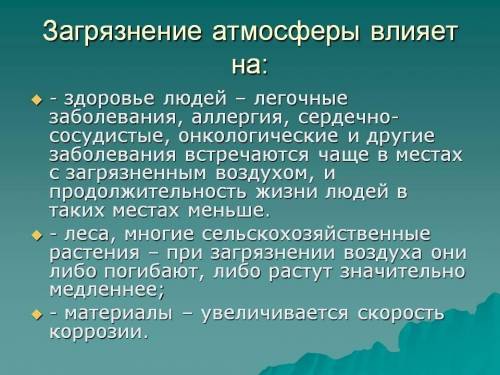 Продолжительность загрязнения атмосферы