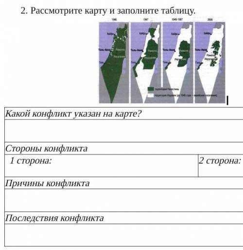 Рассмотрите карту и заполните таблицу.