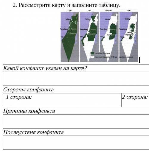 2.Рассмотрите карту и заполните таблицу.