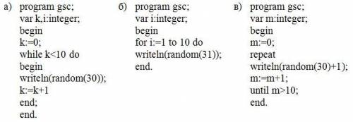 Даны три варианта программных кодов. Выберите вариант, в котором генерируется диапазон случайных чис