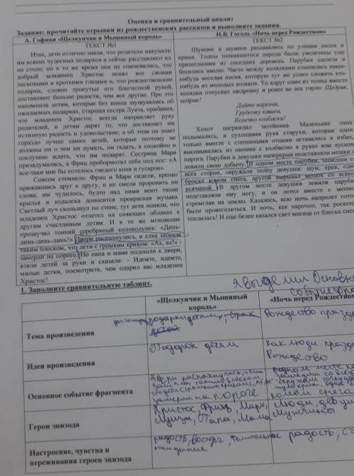 Заданне: прочитайте отрывки из рождественских рассказов и выполните задания. А. Гофман Щелкунчик и М