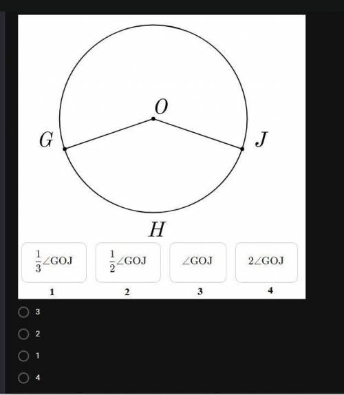 Чему равна градусная мера дуги ﻿GHJ﻿? Выбери верный вариант ответа.