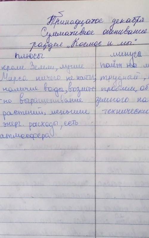 Прочитайте текст. Выбирая необходимую информацию, представьте ее в виде несплошного текста (схемы/ т