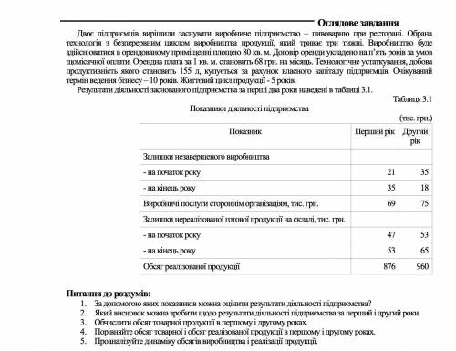 Двое предпринимателей решили учредить производственное предприятие - пивоварню при ресторане. Избран