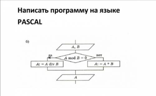 Нужно написать программу на языке Паскаль.