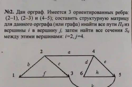 .Задача по информатике. Дан орграф. Имеется 3 ориентированных ребра: