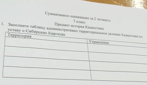 1. Заполните таблицу административно территориальное деление Казахстана по уставу о Сибирских Киргиз