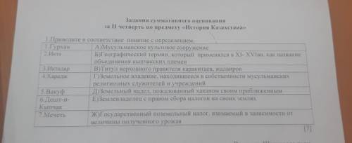 1.Приведите в соответствие понятие с определением. 1.Гурхан А)Мусульманское культовое сооружение 2.И