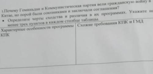 Почему Гоминьдан Коммунистическая партия вели гражданскую войну в Китае но порой были союзники и зак