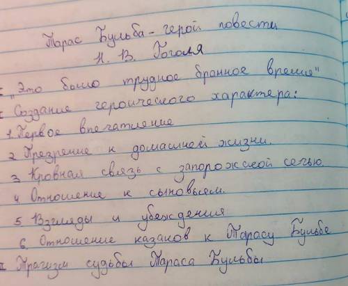 По этому плану нужно сделать сочинение на 4 стр 7 класс…….