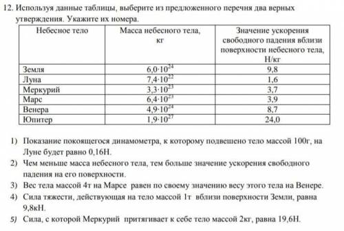 Используя данные таблицы, выберите из предложенного перечня два верных утверждения. Укажите их номер