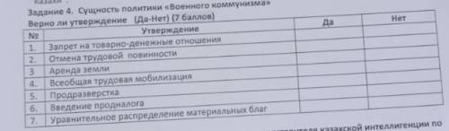 Сущность политики военного коммунизма верно ли утверждение