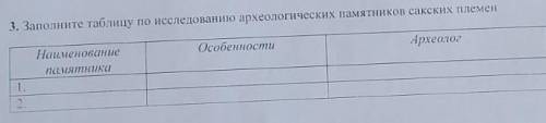 Заполните таблицу по исследованию археологических памятников сакских племен. Ну чень . СОР!