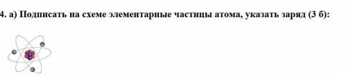 ) Подписать на схеме элементарные частицы атома, указать заряд (3 б): последнее задание осталось