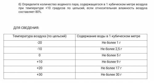 Решите задачу : б) Определите количество водяного пара, содержащегося в 1 кубическом метре воздуха п