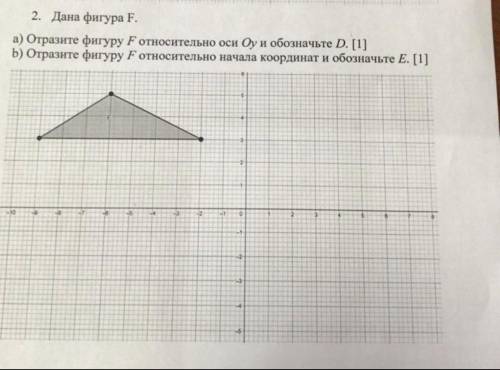 Дана фигура F a) Отразите фигуру F относительно оси Oy и обозначьте D b)Отразите фигуру F Относитель