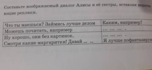 5. Составьте воображаемый диалог Алисы и её сестры, вставляя недоста ющие реплики. Каким, например?