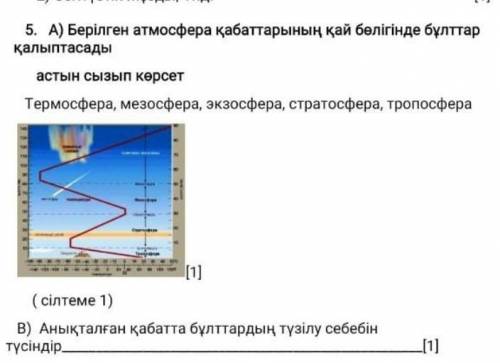 Берілген атмосфера қабаттарының қай бөлігінде бұлттар қалыптасады