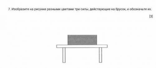 7. Изобразите на рисунке разными цветами три силы, действующие на брусок, и обозначьте их