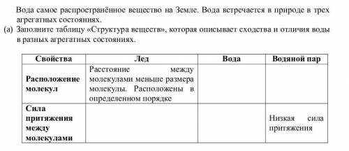 Вода самое распросранёное вешество на земле. вода встречается в природе в трех