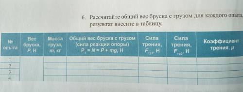 6. Рассчитайте общий вес бруска с грузом для каждого опыта, результат внесите в таблицу.