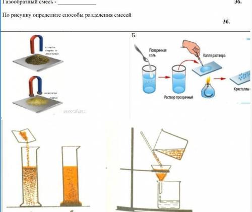 По рисунку определить разделения смесей