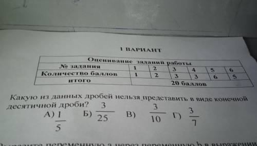 Оценивание заданий работы No задания 1 2 3 4 Количество 1 2 3 3 итого из данных дробей нельзя предст