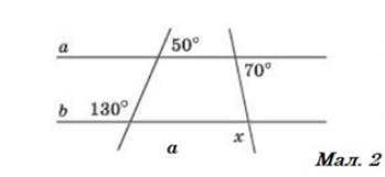 За даними Мал. 2 знайдіть кут х.