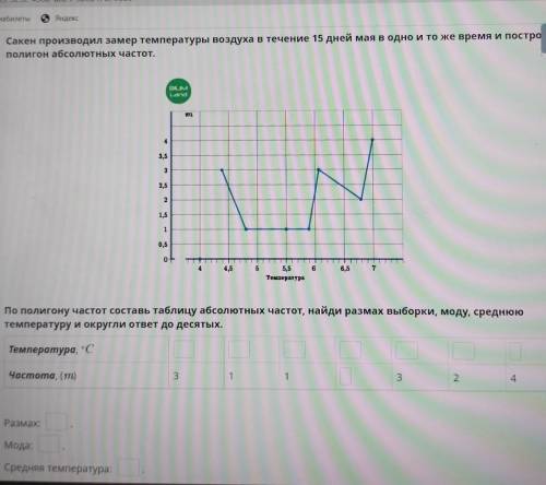 Сакен производил замер температуры воздуха в течение 15 дней мая в одно и то же время и постро Х пол