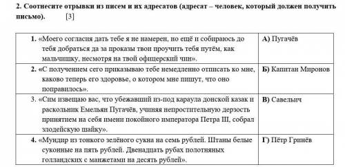 2. Соотнесите отрывки из писем и их адресатов (адресат – человек, который должен получить письмо). [