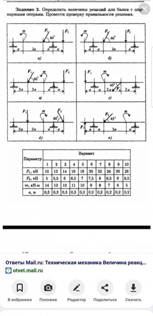 Определить величины реакций для балки с шарнирными опорами Задание А вариант 6